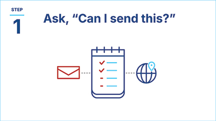 Step 1: Ask, Can I send this?