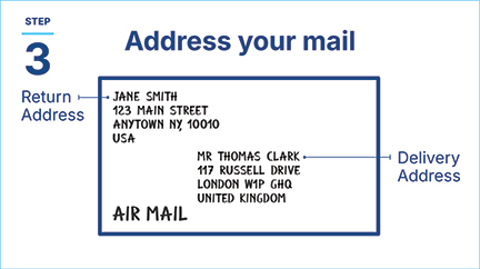 Step 3: Address your mail